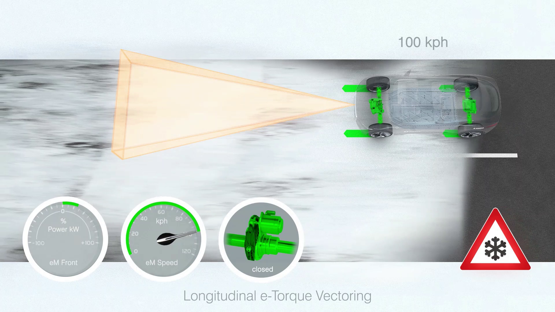 Ulcetech eDecoupling animation